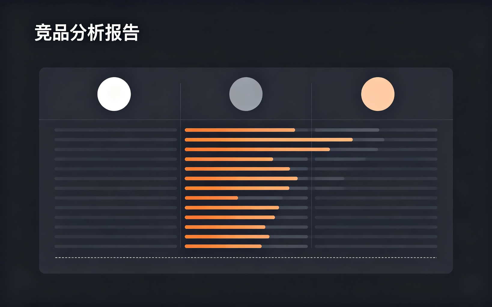 竞品分析报告